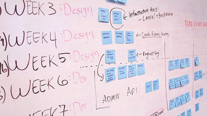 prioritization